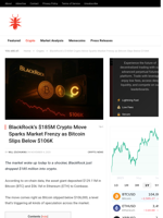 BlackRock’s $185M Crypto Move Sparks Market Frenzy as Bitcoin Slips Below $106K - NullTX