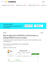 Bitcoin price news: BTC slips below $69,000 as oil rebounds on fading Middle East peace hopes