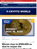 Bitcoin rises to $105,000 as deal to reopen the government moves through Congress: CNBC Crypto World