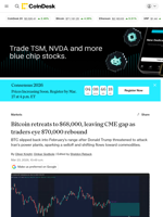 Crypto market rattled by $400 million liquidations as bitcoin dips to $68,000: Crypto Markets Today