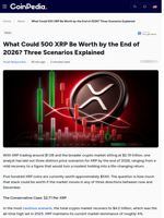 What Could 500 XRP Be Worth by the End of 2026? Three Scenarios Explained