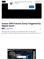 Insane XRP Futures Jump Triggered by Ripple Swell - U.Today