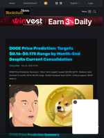 DOGE Price Prediction: Targets $0.16-$0.175 Range by Month-End Despite Current Consolidation - Blockchain.News