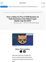 Here is Shiba Inu Price if SHIB Reclaims Its Peak Dominance and Global Crypto Market Cap Hits $40T