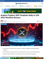 Analyst Predicts XRP Parabolic Rally to $38 After Neckline Bounce