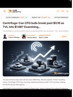 Centrifuge: Can CFG bulls break past $0.18 as TVL hits $1.6B? Examining... - AMBCrypto