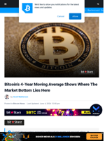 Bitcoin’s 4-Year Moving Average Shows Where The Market Bottom Lies Here | Bitcoinist.com