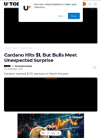 Cardano Hits $1, But Bulls Meet Unexpected Surprise - U.Today