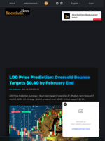 LDO Price Prediction: Oversold Bounce Targets $0.40 by February End - Blockchain.News