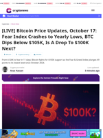 [LIVE] Bitcoin Price Updates, October 17: Fear Index Crashes to Yearly Lows, BTC Dips Below $105K, Is A Drop To $100K Next?