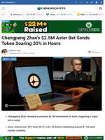 Changpeng Zhao's $2.5M Aster Bet Sends Token Soaring 30% in Hours - TheNewsCrypto
