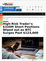 High-Risk Trader’s $334M Short Positions Wiped out as BTC Surges Past $123,000 - The Crypto News Wire