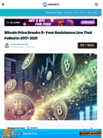 Bitcoin Price Breaks 8-Year Resistance Line That Failed In 2017-2021