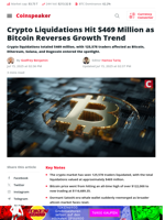 Crypto Liquidations Surge $469M — Bitcoin Reverses Growth