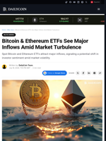 Bitcoin & Ethereum ETFs See Major Inflows Amid Market Turbulence - DailyCoin