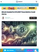 Bitcoin Headed For $72,000? These Metrics Could Hint So
