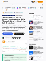 Traders Bet $16.4M on Bitcoin Staying Below $75K Through June — Here's the Full Breakdown