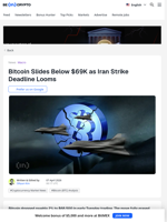Bitcoin Slides Below $69K as Iran Strike Deadline Looms - BeInCrypto