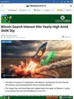 Bitcoin Search Interest Hits Yearly High Amid $60K Dip