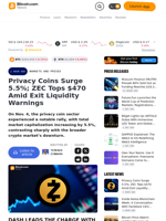 Privacy Coins Surge 5.5%; ZEC Tops $470 Amid Exit Liquidity Warnings – Markets and Prices Bitcoin News