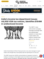 India's income tax department issues 44,000 VDA tax notices, identifies $104M in undisclosed income