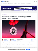 Macro Data Sparks Sharp Crypto Outflows: What Happened?