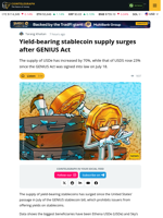 Demand For Yield-bearing Stablecoins Surges After the passage of the GENIUS Act.