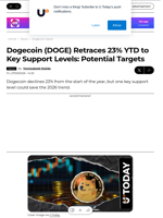 Dogecoin (DOGE) Retraces 23% YTD to Key Support Levels: Potential Targets - U.Today