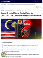 Illegal Crypto Mining Costs Malaysia US$1.11B, TNB Confirms Massive Power Theft