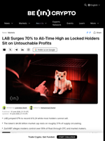 LAB Surges 70% to All-Time High as Locked Holders Sit on Untouchable Profits