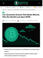 U.S. Economic Events This Week: Bitcoin Hits Six-Month Low Near $93K - Crypto News Flash