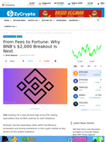 From Fees to Fortune: Why BNB’s $2,000 Breakout Is Next ⋆ ZyCrypto
