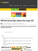 BNB Hits Record High, Analysts Now Target $2K