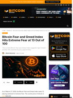 Bitcoin Fear And Greed Index Hits Extreme Fear At 13