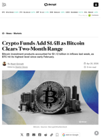 Crypto Funds Add $1.4B as Bitcoin Clears Two-Month Range - Decrypt
