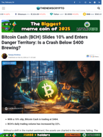Bitcoin Cash (BCH) Slides 10% and Enters Danger Territory: Is a Crash Below $400 Brewing?