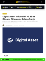 Digital Asset Inflows Hit $3.3B as Bitcoin, Ethereum, Solana Surge - CoinCentral