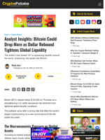 Analyst Insights: Bitcoin Could Drop More as Dollar Rebound Tightens Global Liquidity