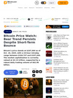 Bitcoin Price Watch: Bear Trend Persists Despite Short-Term Bounce – Markets and Prices Bitcoin News