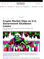 Crypto Market Slips as U.S. Government Shutdown Looms - 