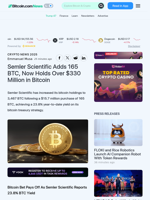 Semler Scientific Adds 165 BTC, Now Holds Over $330 Million in Bitcoin – Crypto News 2025 Bitcoin News