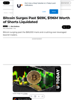 Bitcoin Surges Past $69K, $196M Worth of Shorts Liquidated - U.Today