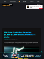 ETH Price Prediction: Targeting $3,200-$3,500 Breakout Within 2-4 Weeks - Blockchain.News