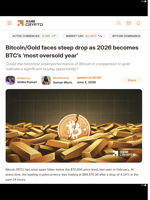 Bitcoin/Gold faces steep drop as 2026 becomes BTC's 'most oversold year' - AMBCrypto