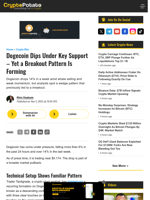 Dogecoin Dips Under Key Support - Yet a Breakout Pattern Is Forming