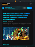 ADA Tests Critical Support at $0.63 as Cardano Technical Analysis Reveals Oversold Conditions Amid Broader Crypto Weakness - Blockchain.News