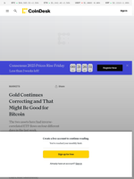 Bitcoin Price (BTC) Outlook: Gold's Correction Might Boost BTC