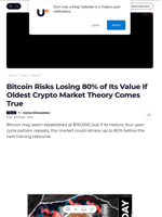 Bitcoin Risks Losing 80% of Its Value If Oldest Crypto Market Theory Comes True - U.Today