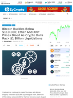 Bitcoin Buckles Below $110,000; Ether And XRP Prices Bleed As Crypto Bulls Rack $1 Billion Liquidations ⋆ ZyCrypto