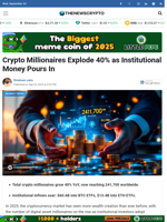 Crypto Millionaires Explode 40% as Institutional Money Pours In - TheNewsCrypto